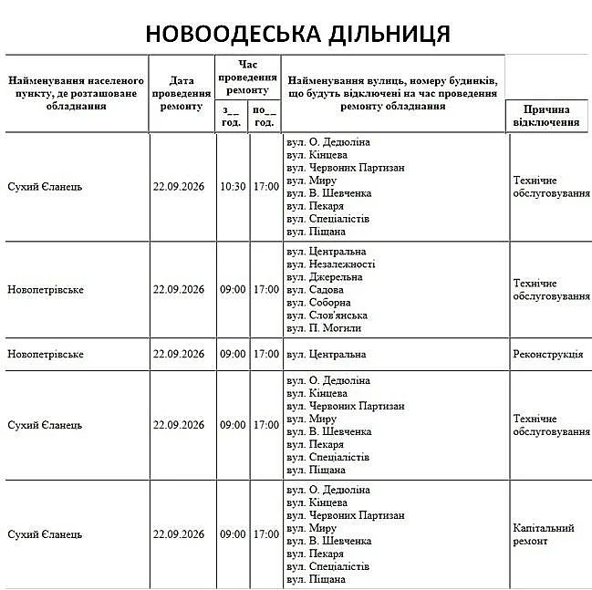 Масштабные отключения в Николаеве и области: где 22 сентября не будет света Масштабные отключения в Николаеве и области: где 22 сентября не будет света