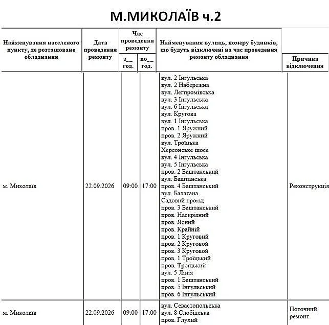 Масштабные отключения в Николаеве и области: где 22 сентября не будет света Масштабные отключения в Николаеве и области: где 22 сентября не будет света