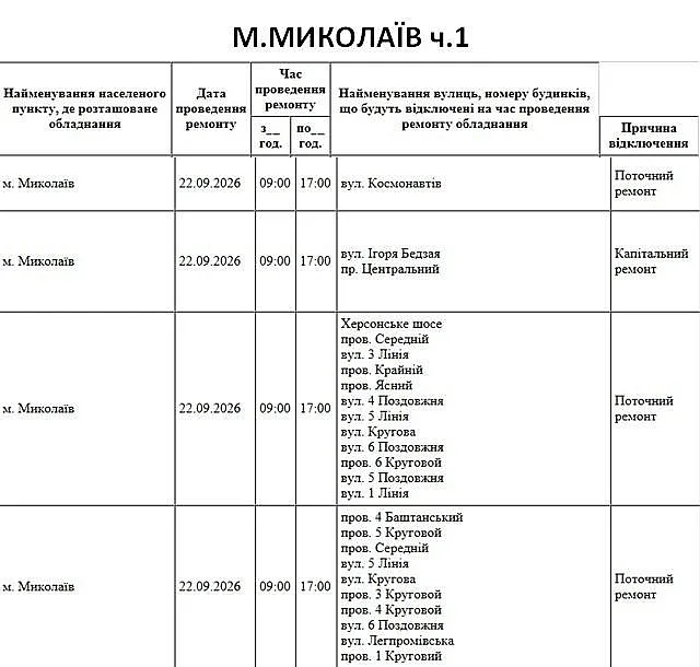 Масштабные отключения в Николаеве и области: где 22 сентября не будет света Масштабные отключения в Николаеве и области: где 22 сентября не будет света