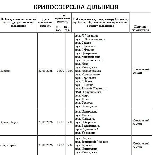 Масштабные отключения в Николаеве и области: где 22 сентября не будет света Масштабные отключения в Николаеве и области: где 22 сентября не будет света