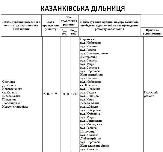 Масштабные отключения в Николаеве и области: где 22 сентября не будет света Масштабные отключения в Николаеве и области: где 22 сентября не будет света