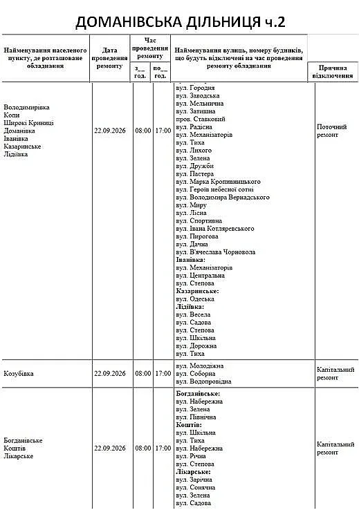Масштабные отключения в Николаеве и области: где 22 сентября не будет света Масштабные отключения в Николаеве и области: где 22 сентября не будет света
