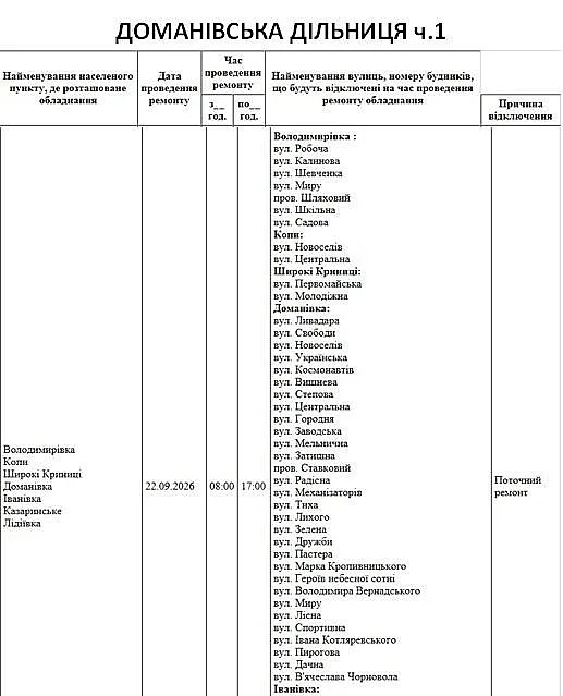Масштабные отключения в Николаеве и области: где 22 сентября не будет света Масштабные отключения в Николаеве и области: где 22 сентября не будет света