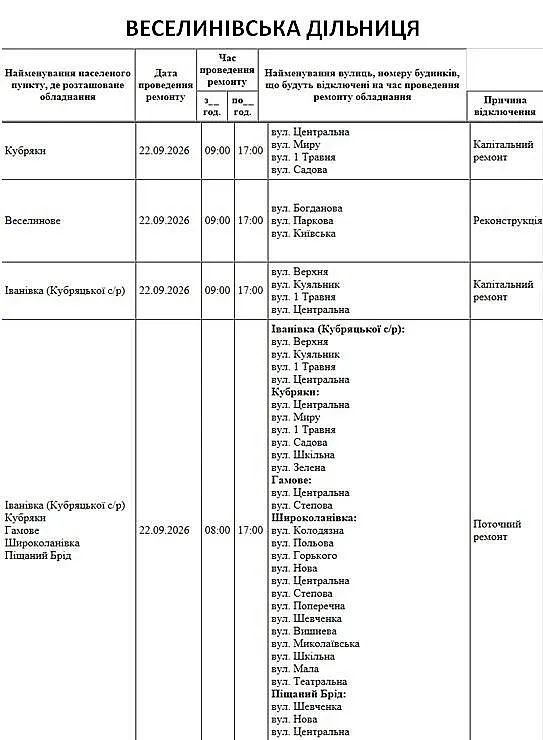 Масштабные отключения в Николаеве и области: где 22 сентября не будет света Масштабные отключения в Николаеве и области: где 22 сентября не будет света