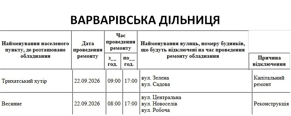 Масштабные отключения в Николаеве и области: где 22 сентября не будет света Масштабные отключения в Николаеве и области: где 22 сентября не будет света