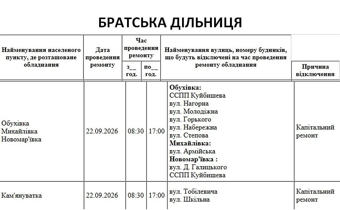 Масштабные отключения в Николаеве и области: где 22 сентября не будет света Масштабные отключения в Николаеве и области: где 22 сентября не будет света