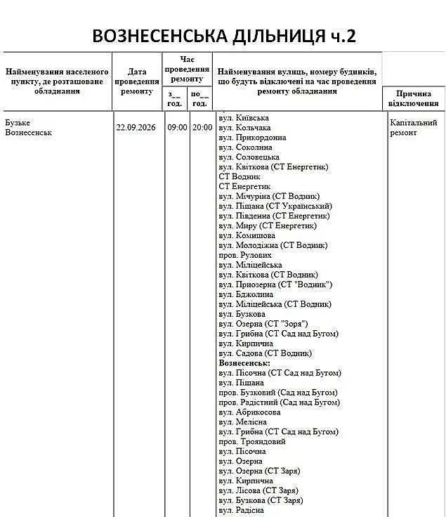 Масштабные отключения в Николаеве и области: где 22 сентября не будет света Масштабные отключения в Николаеве и области: где 22 сентября не будет света