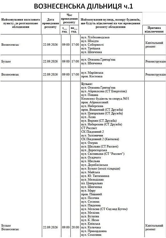 Масштабные отключения в Николаеве и области: где 22 сентября не будет света Масштабные отключения в Николаеве и области: где 22 сентября не будет света