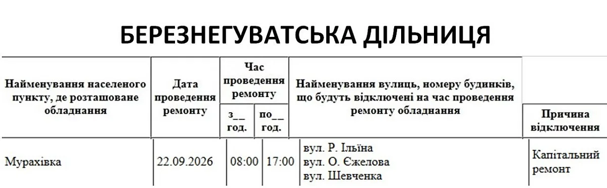 Масштабные отключения в Николаеве и области: где 22 сентября не будет света Масштабные отключения в Николаеве и области: где 22 сентября не будет света