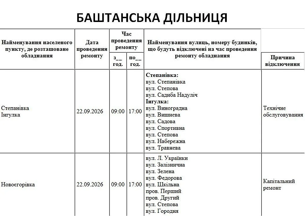 Масштабные отключения в Николаеве и области: где 22 сентября не будет света Масштабные отключения в Николаеве и области: где 22 сентября не будет света