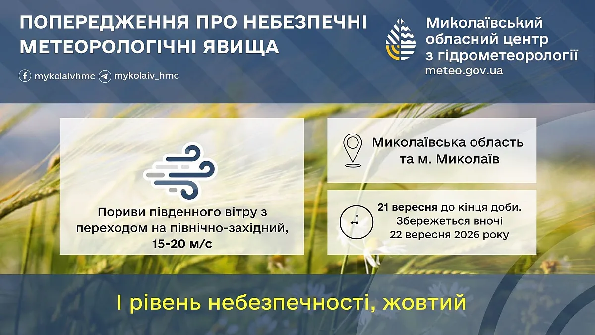 В Николаеве и области объявили желтый уровень опасности из-за сильного ветра В Николаеве и области объявили желтый уровень опасности из-за сильного ветра