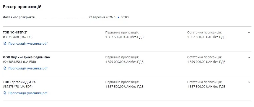 Питание в школах Николаева: на контейнеры и одноразовые ложки потратят 1,3 млн Питание в школах Николаева: на контейнеры и одноразовые ложки потратят 1,3 млн