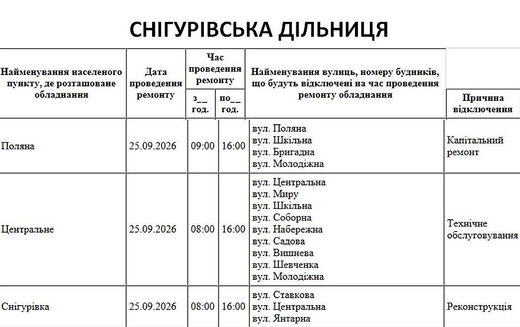 Где в Николаеве и области 25 сентября не будет света: адреса Где в Николаеве и области 25 сентября не будет света: адреса
