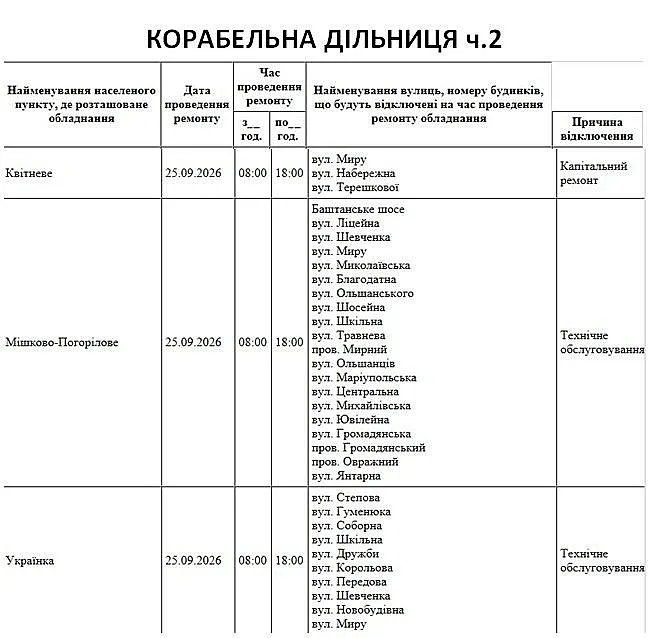 Где в Николаеве и области 25 сентября не будет света: адреса Где в Николаеве и области 25 сентября не будет света: адреса