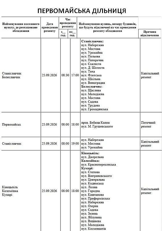 Где в Николаеве и области 25 сентября не будет света: адреса Где в Николаеве и области 25 сентября не будет света: адреса