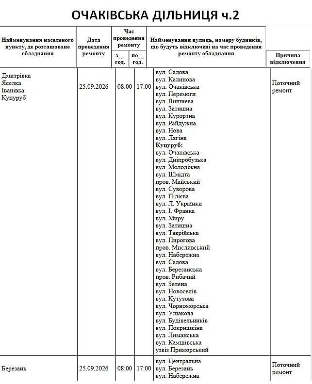 Где в Николаеве и области 25 сентября не будет света: адреса Где в Николаеве и области 25 сентября не будет света: адреса