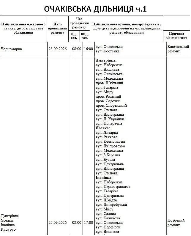 Где в Николаеве и области 25 сентября не будет света: адреса Где в Николаеве и области 25 сентября не будет света: адреса