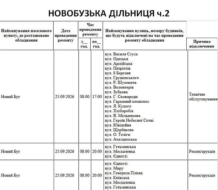 Где в Николаеве и области 25 сентября не будет света: адреса Где в Николаеве и области 25 сентября не будет света: адреса