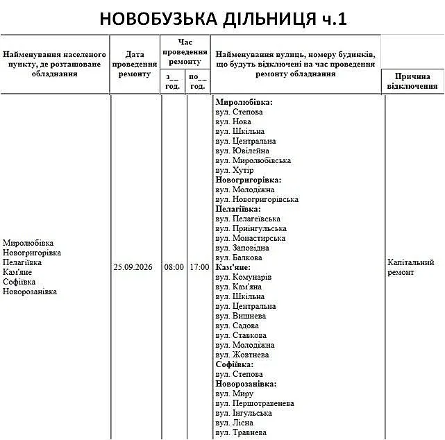Где в Николаеве и области 25 сентября не будет света: адреса Где в Николаеве и области 25 сентября не будет света: адреса
