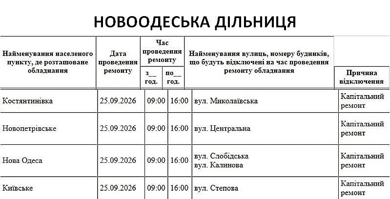 Где в Николаеве и области 25 сентября не будет света: адреса Где в Николаеве и области 25 сентября не будет света: адреса