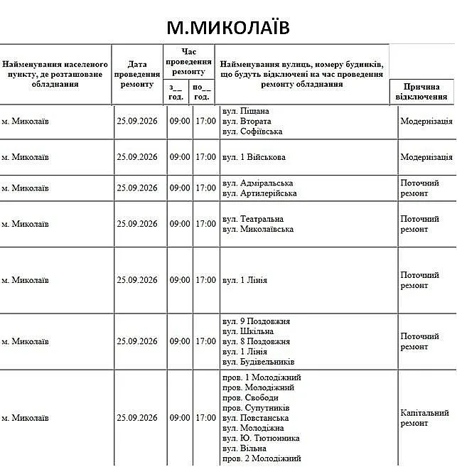 Где в Николаеве и области 25 сентября не будет света: адреса Где в Николаеве и области 25 сентября не будет света: адреса