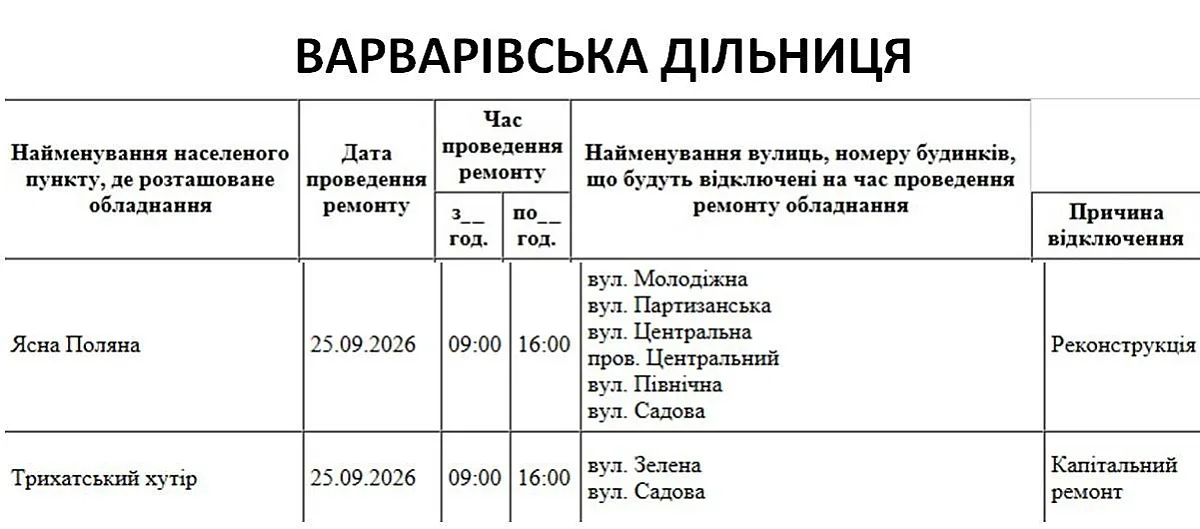Где в Николаеве и области 25 сентября не будет света: адреса Где в Николаеве и области 25 сентября не будет света: адреса