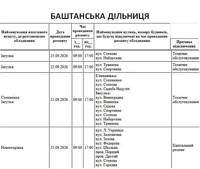 Где в Николаеве и области 25 сентября не будет света: адреса Где в Николаеве и области 25 сентября не будет света: адреса