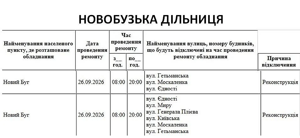 Где 26 сентября в Николаевской области отключат свет: список адресов Где 26 сентября в Николаевской области отключат свет: список адресов