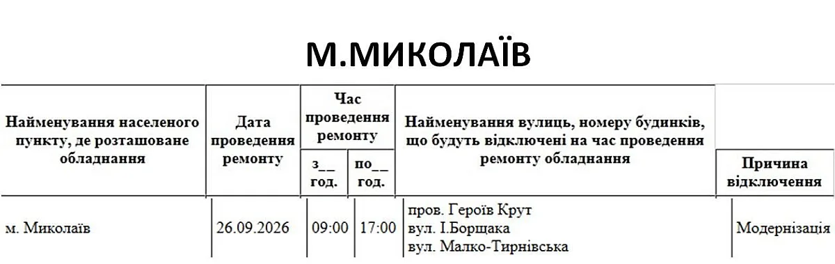 Где 26 сентября в Николаевской области отключат свет: список адресов Где 26 сентября в Николаевской области отключат свет: список адресов