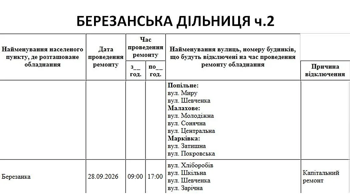 Где в Николаеве и области 28 сентября не будет света: адреса Где в Николаеве и области 28 сентября не будет света: адреса