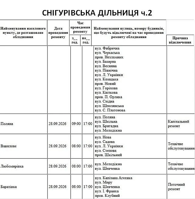 Где в Николаеве и области 28 сентября не будет света: адреса Где в Николаеве и области 28 сентября не будет света: адреса