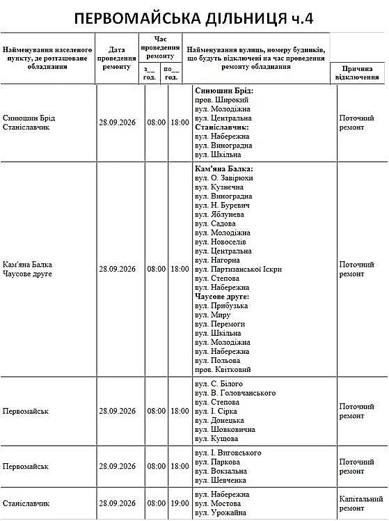 Где в Николаеве и области 28 сентября не будет света: адреса Где в Николаеве и области 28 сентября не будет света: адреса