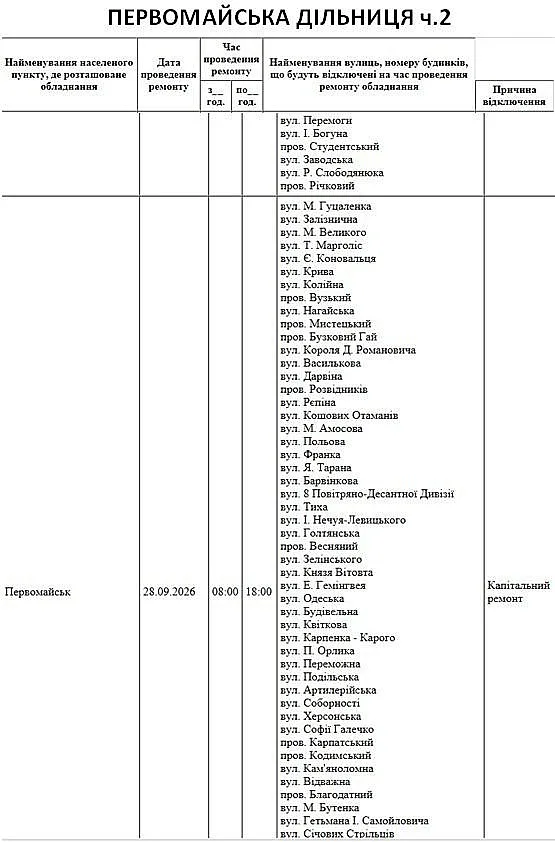 Где в Николаеве и области 28 сентября не будет света: адреса Где в Николаеве и области 28 сентября не будет света: адреса