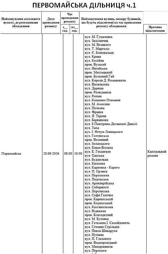 Где в Николаеве и области 28 сентября не будет света: адреса Где в Николаеве и области 28 сентября не будет света: адреса