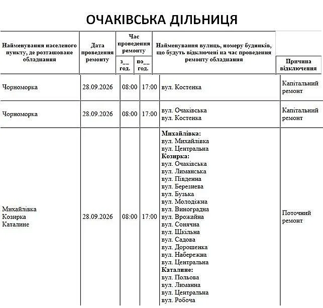 Где в Николаеве и области 28 сентября не будет света: адреса Где в Николаеве и области 28 сентября не будет света: адреса