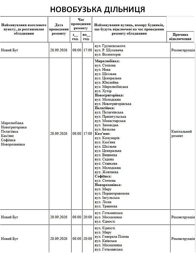 Где в Николаеве и области 28 сентября не будет света: адреса Где в Николаеве и области 28 сентября не будет света: адреса