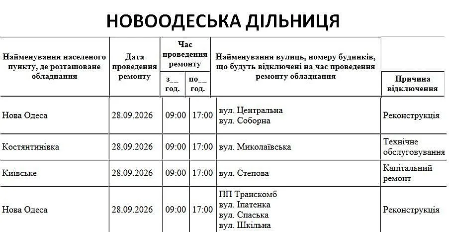 Где в Николаеве и области 28 сентября не будет света: адреса Где в Николаеве и области 28 сентября не будет света: адреса
