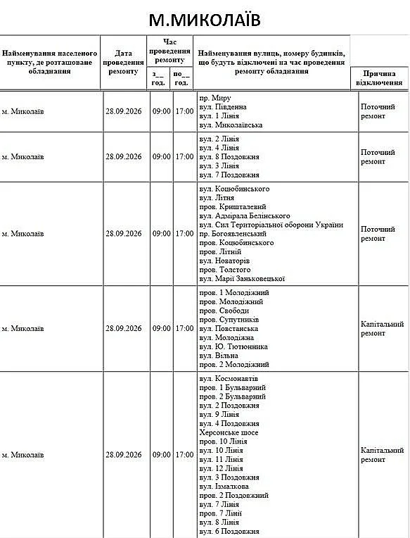 Где в Николаеве и области 28 сентября не будет света: адреса Где в Николаеве и области 28 сентября не будет света: адреса