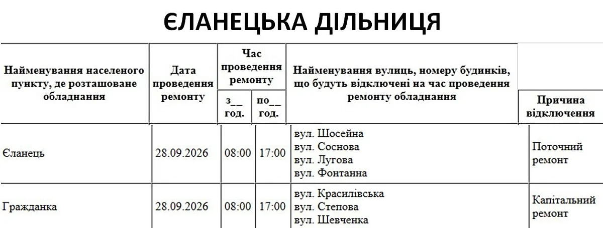 Где в Николаеве и области 28 сентября не будет света: адреса Где в Николаеве и области 28 сентября не будет света: адреса