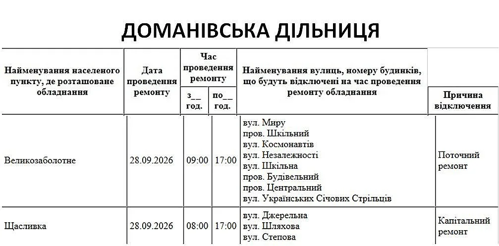 Где в Николаеве и области 28 сентября не будет света: адреса Где в Николаеве и области 28 сентября не будет света: адреса