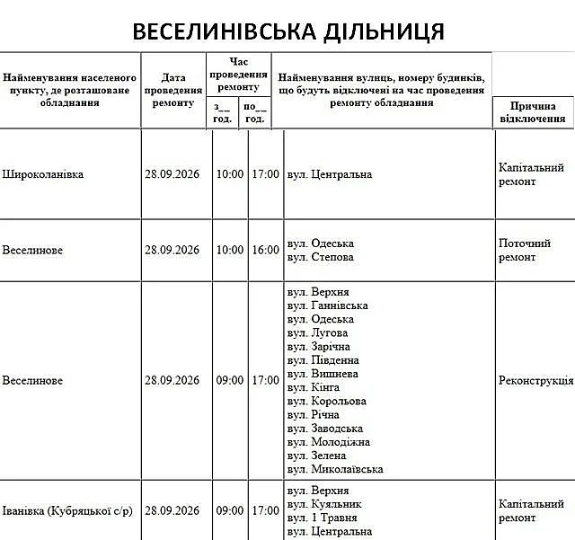 Где в Николаеве и области 28 сентября не будет света: адреса Где в Николаеве и области 28 сентября не будет света: адреса