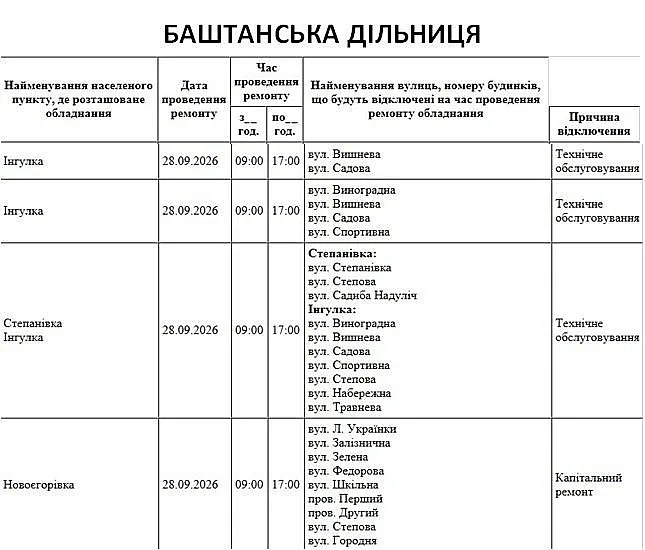 Где в Николаеве и области 28 сентября не будет света: адреса Где в Николаеве и области 28 сентября не будет света: адреса