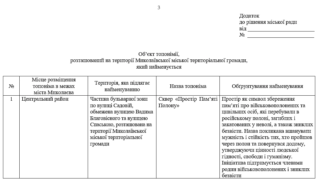 В Николаеве хотят создать сквер в честь военнопленных и гражданских, находившихся в российском плену В Николаеве хотят создать сквер в честь военнопленных и гражданских, находившихся в российском плену