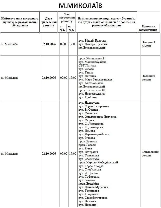 Сегодня в Николаеве будут отключать свет: где пройдут ремонтные работы Сегодня в Николаеве будут отключать свет: где пройдут ремонтные работы