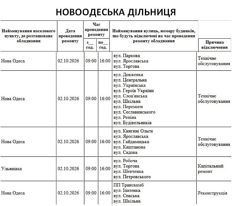 Сегодня в Николаеве будут отключать свет: где пройдут ремонтные работы Сегодня в Николаеве будут отключать свет: где пройдут ремонтные работы