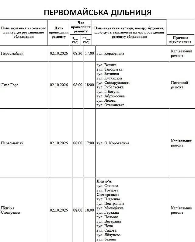 Сегодня в Николаеве будут отключать свет: где пройдут ремонтные работы Сегодня в Николаеве будут отключать свет: где пройдут ремонтные работы