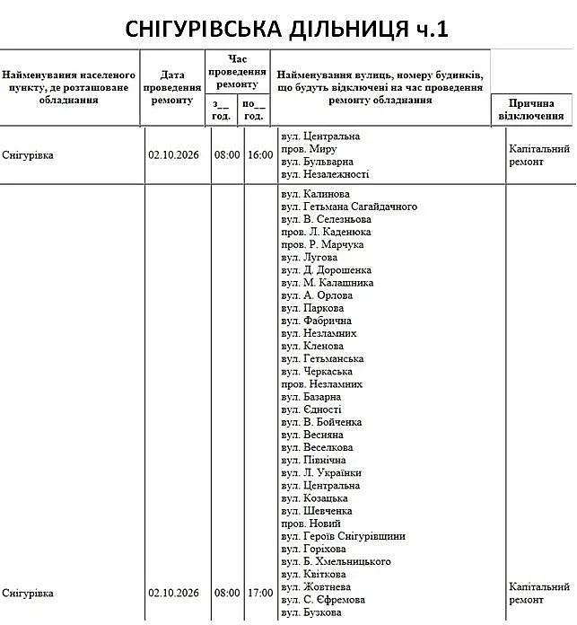 Сегодня в Николаеве будут отключать свет: где пройдут ремонтные работы Сегодня в Николаеве будут отключать свет: где пройдут ремонтные работы