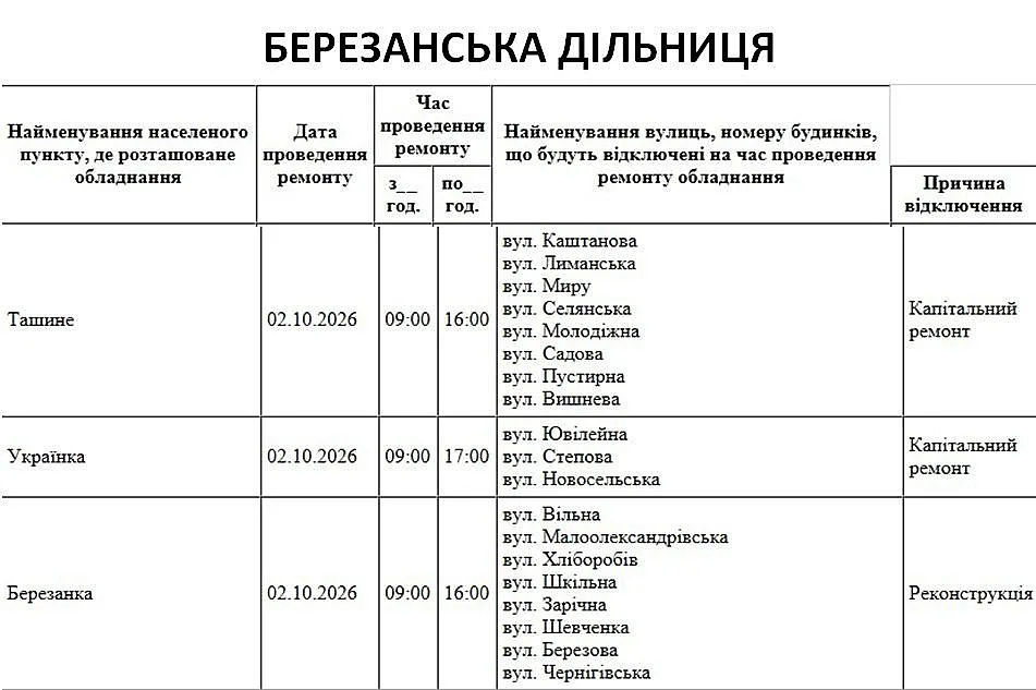 Сегодня в Николаеве будут отключать свет: где пройдут ремонтные работы Сегодня в Николаеве будут отключать свет: где пройдут ремонтные работы