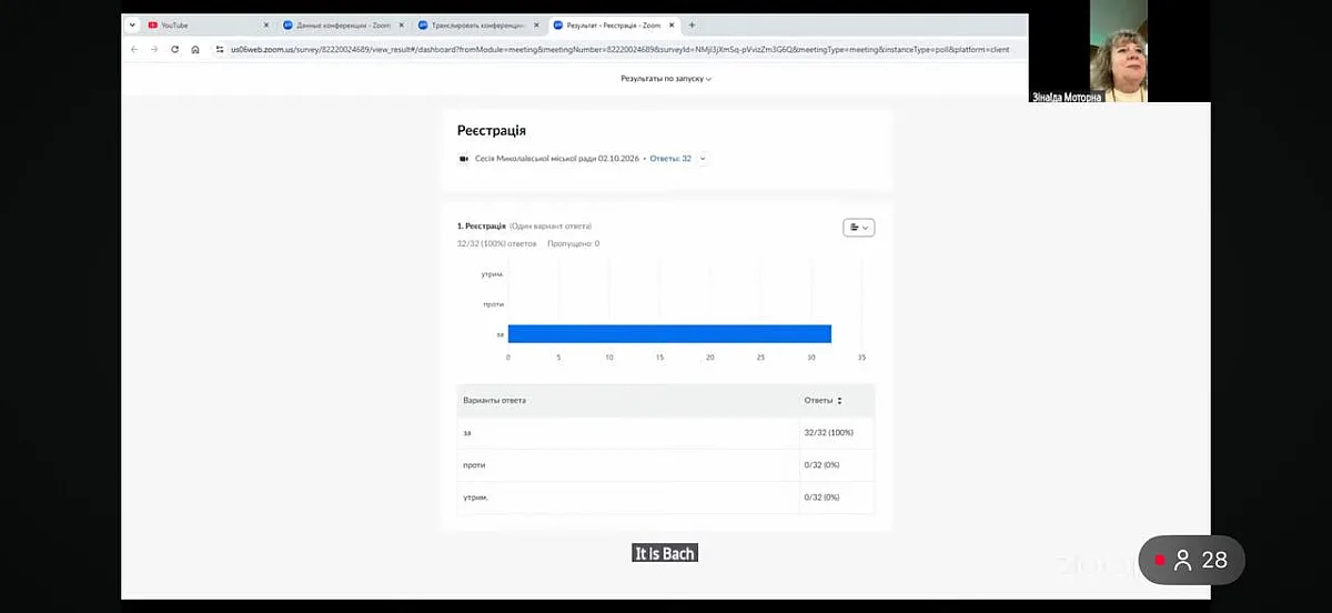 В Николаеве депутаты собрались на сессию горсовета (видео) В Николаеве депутаты собрались на сессию горсовета (видео)