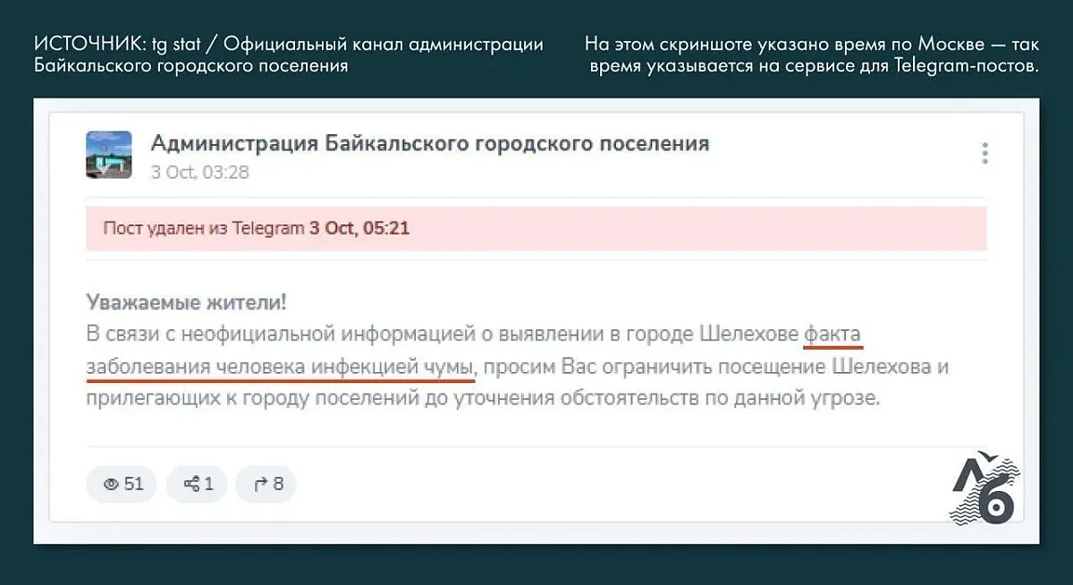 В России ввели карантин на фоне подозрений на чуму: что известно В России ввели карантин на фоне подозрений на чуму: что известно